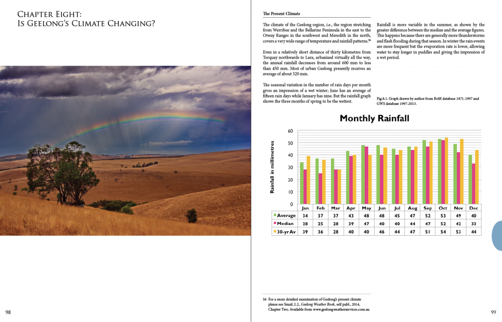 Weather Wonders of Geelong, Is Geelong's Weather Changing